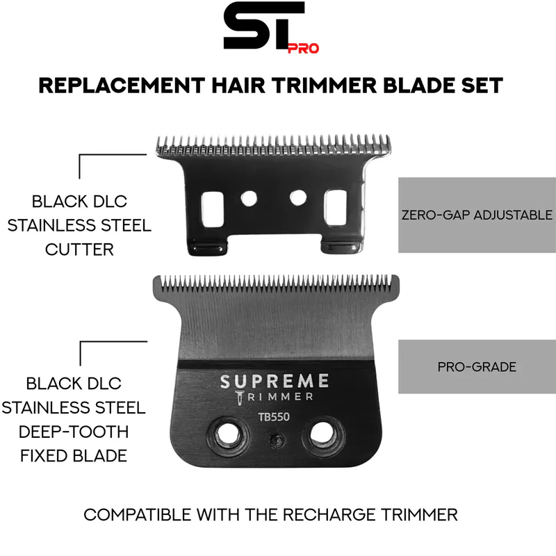Nyírófej STpro DS82 Trim - Kép 5