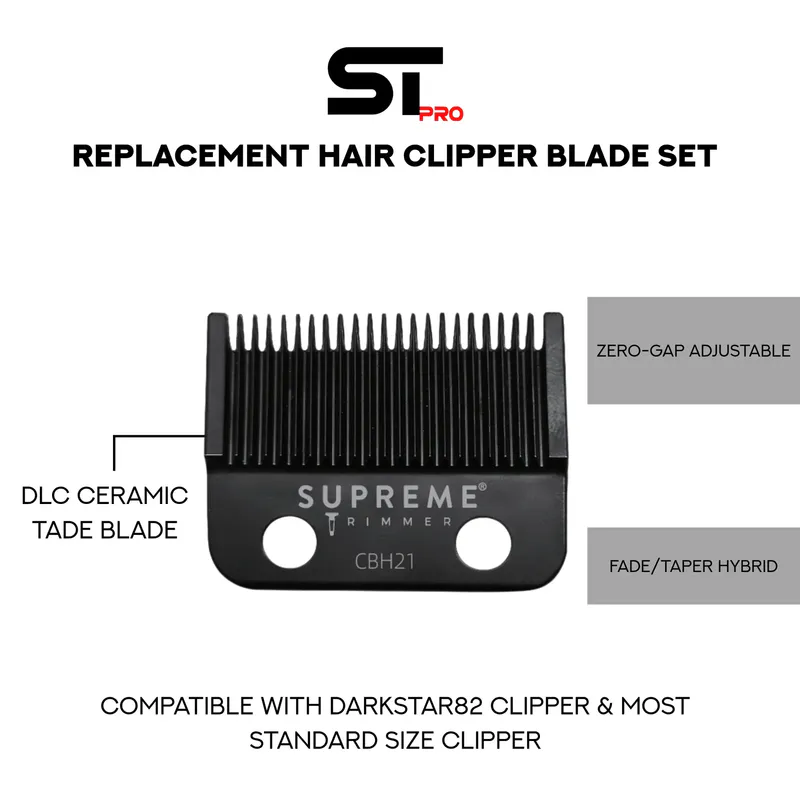 Nyírófej STpro Clipper - Hybrid - Kép 2