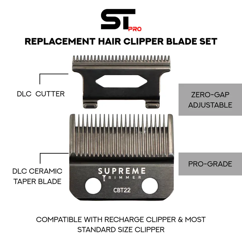 Nyírófej STpro RECHARGE Clipper - Kép 3