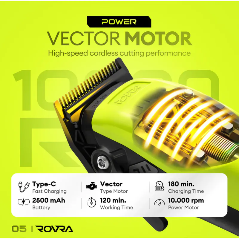 ROVRA Super Cut - Kép 5