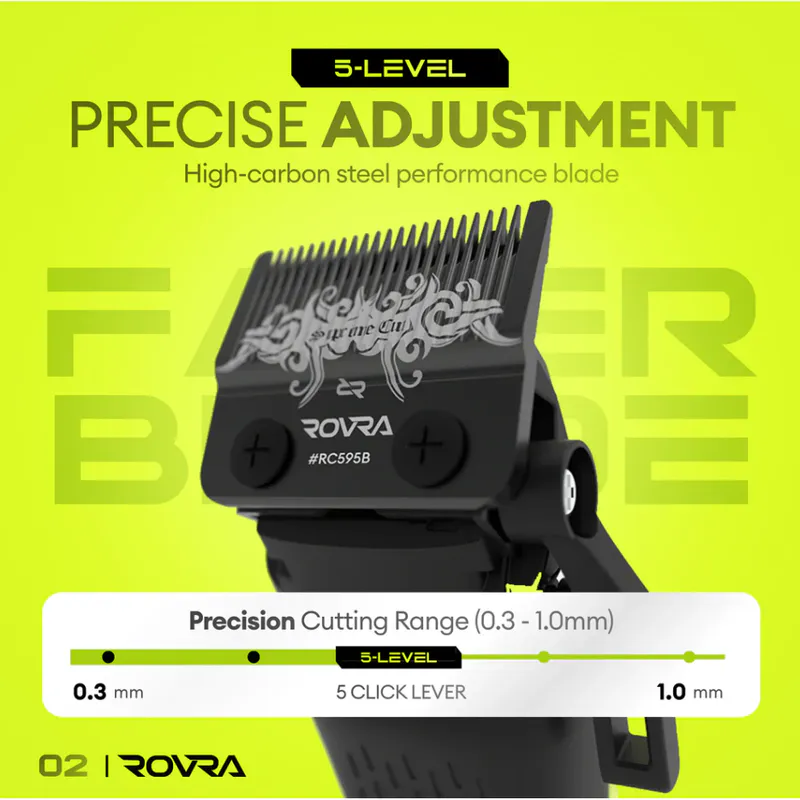 ROVRA Super Cut - Kép 3